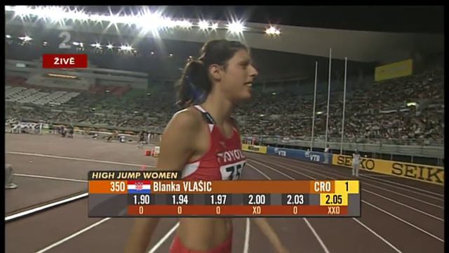 Blanka Vlasic Dancing