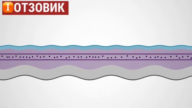 Sculpting Wand отзывы корректирующий стик смотреть онлайн