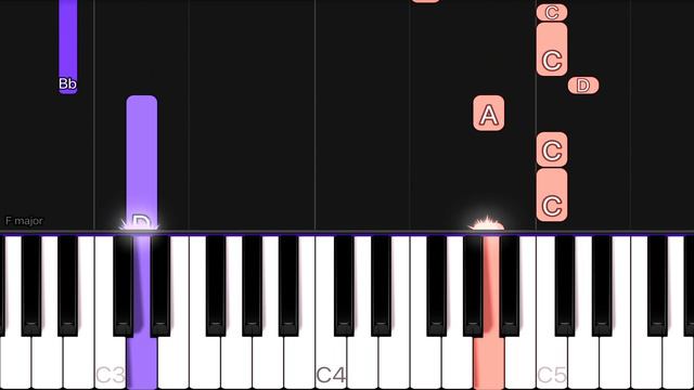 Birdy - Skinny Love | EASY Piano Tutorial смотреть онлайн