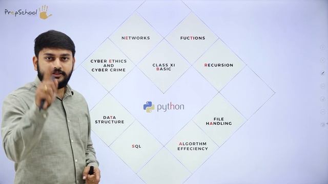 DAY 0 | COMPUTER SCIENCE | CBSE XII | PYTHON | INTRODUCTION смотреть онлайн