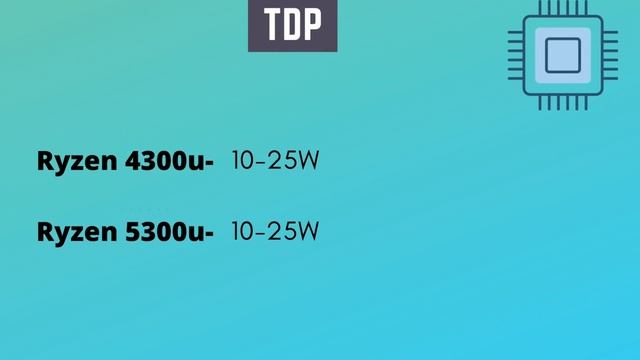Ryzen 5300u vs Ryzen 4300u | Review, Benchmark & Performance difference| Vega 6 vs Vega 5 - (Hindi) смотреть онлайн