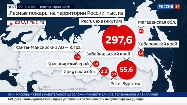 Россия 24_Природные пожары в регионах РФ смотреть онлайн