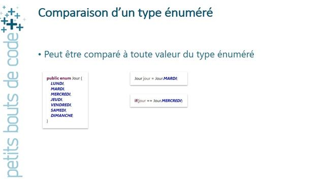 Java - enum : Énumération / Type énuméré смотреть онлайн
