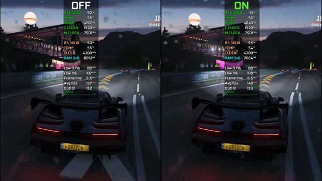 Nvidia Resizable BAR ON vs OFF | RTX 3060 + R5 3600 | Test in 6 Supported Games смотреть онлайн
