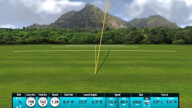 How to Hit The Ball and Then the Turf With EVERY Club! смотреть онлайн