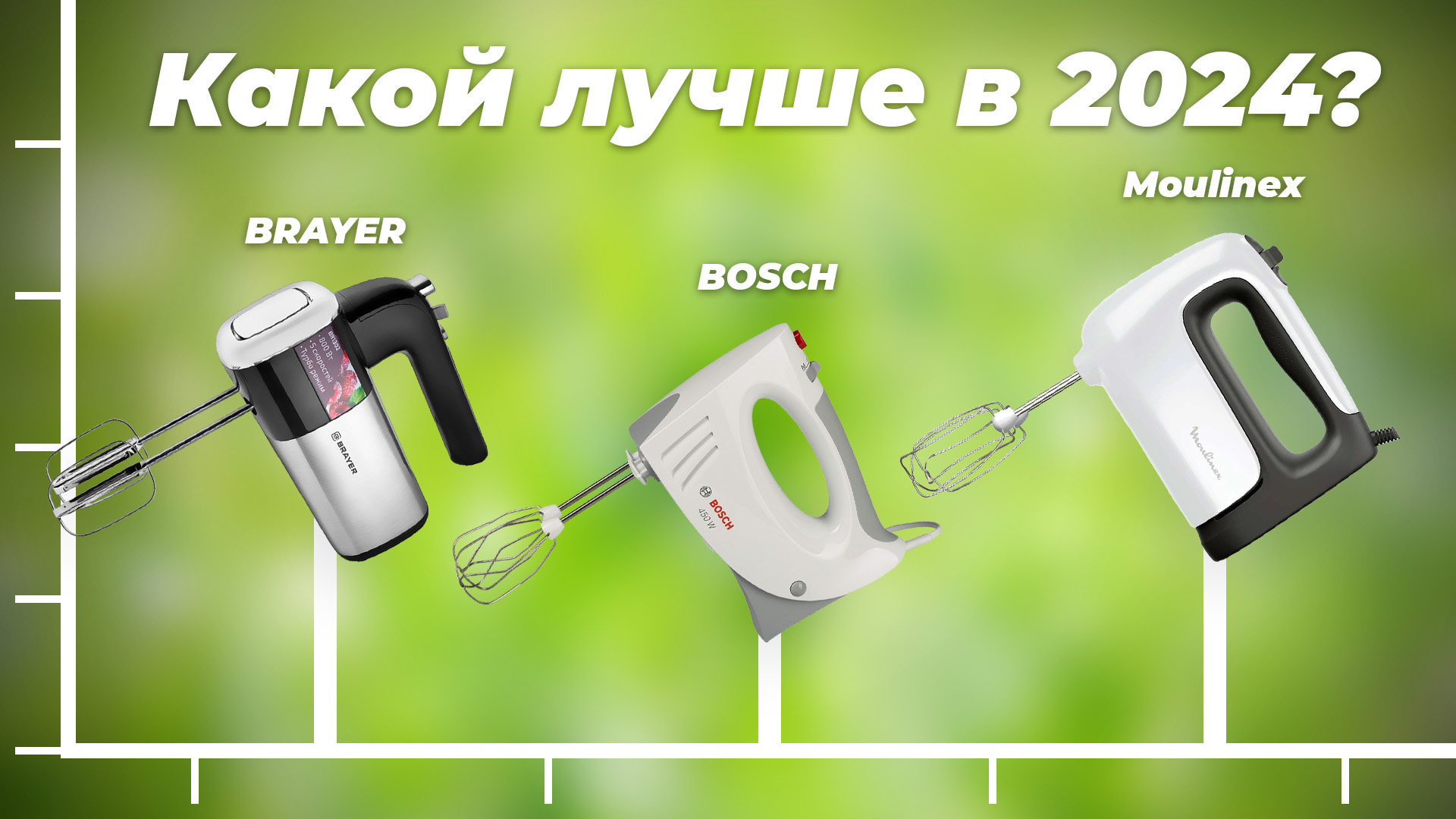 Рейтинг ручных миксеров для дома 2024 года | ТОП–6 лучших ручных миксеров по цене-качеству