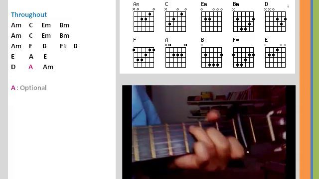 Learn Chords Stories of the Street (Leonard Cohen) Cover смотреть онлайн
