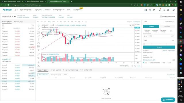 ДЕЛАЕМ ИЗ 1 ДОЛЛАРА 150 ЗА ПАРУ КЛИКОВ! BITGET! ЛАУНЧПАД GoSleep 17.04.2023 смотреть онлайн