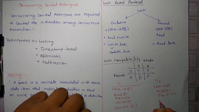 Concurrency Control Technique: Lock based Protocol смотреть онлайн