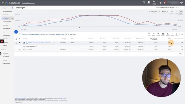 How to Set Up Google Ads Location Bid Adjustments for Ecommerce смотреть онлайн