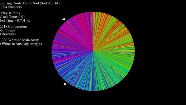 Exchange Sorts - Color Circle смотреть онлайн