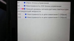 Газель стреляет и прыгает тахометр.
