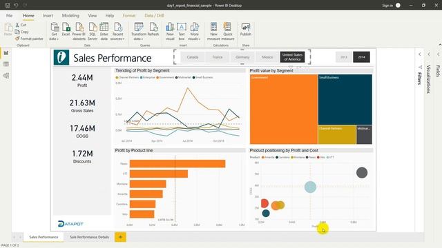 Bài 1 - Tạo báo cáo Power BI cho người mới bắt đầu. смотреть онлайн