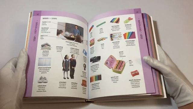 Англо-русский визуальный словарь с транскрипцией смотреть онлайн