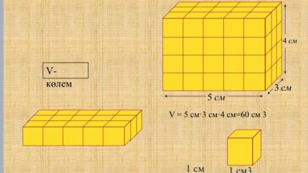 Тікбұрышты параллелепипед