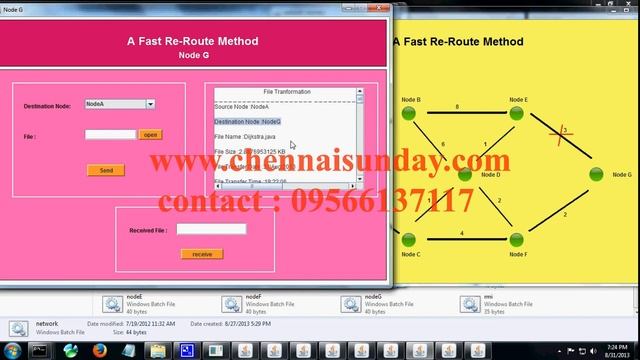 A Fast Re Route Method смотреть онлайн