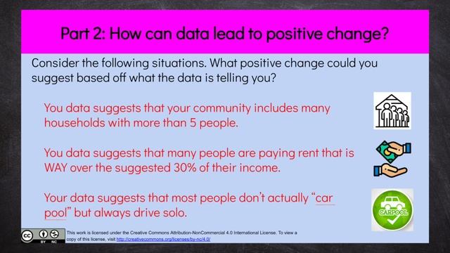 Module 2 | Days 11-13 | Instructional Overview смотреть онлайн
