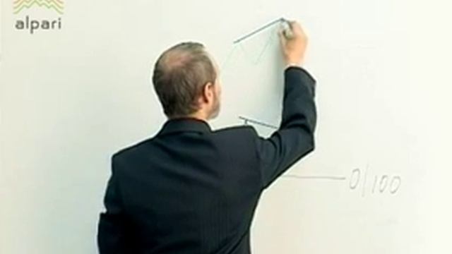 Об осцилляторах смотреть онлайн