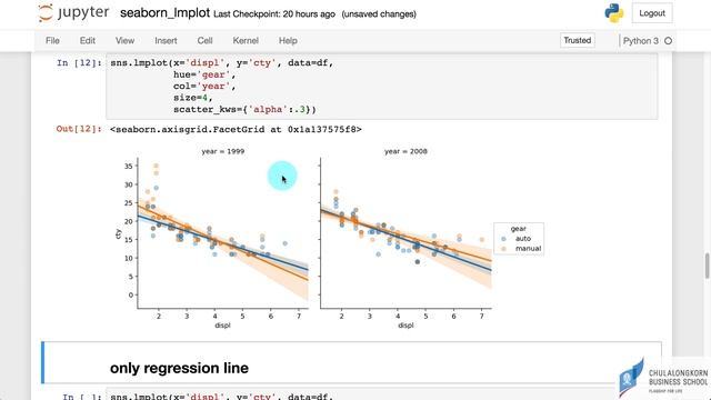 สร้างกราฟด้วย seaborn: ใช้ lmplot ในการสร้าง scatter plot พร้อมเส้น regression (linear & logistic) смотреть онлайн