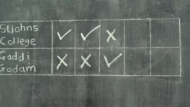 Jhund Football penalty shootout St. Johns College Vs Gaddi Godam | Jhund movie смотреть онлайн