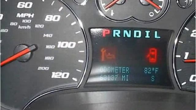 2008 Chevrolet Equinox Used Cars Pensacola FL смотреть онлайн
