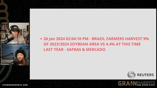 Trade War 2.0 - Are Grain Traders Already Reacting?? смотреть онлайн