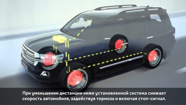 Круиз контроль с функцией поддержания безопасного расстояния до впереди идущего автомобиля смотреть онлайн