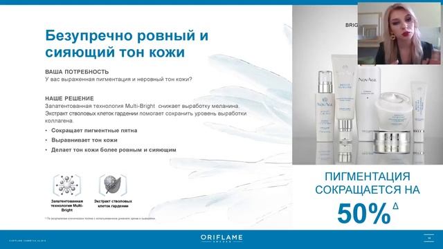 Лицом к лидерству2019 , Novage, фишки проведения сессии по уходу смотреть онлайн