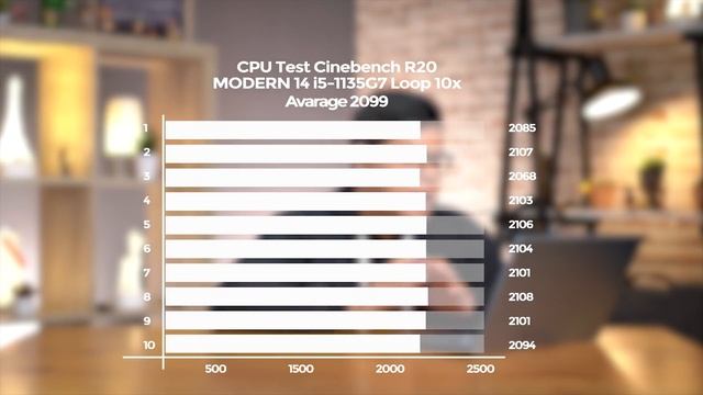 Laptop Content Creator paling worth 2020 Ringan - 100% sRGB - Murah, Modern 14 B11SB i5 1135G7 MX45 смотреть онлайн