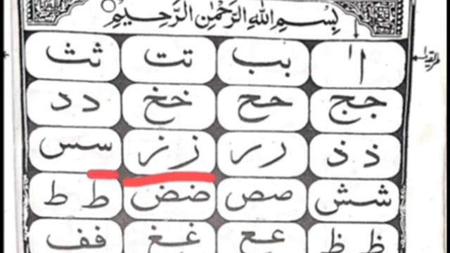 Learn Tajweed Lesson 2 | Tajweed Ul Quran Class 2 | Tajweed Quran | Learn Quran With Tajweed