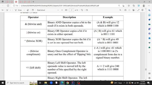 Lecture 4: Java Operators смотреть онлайн