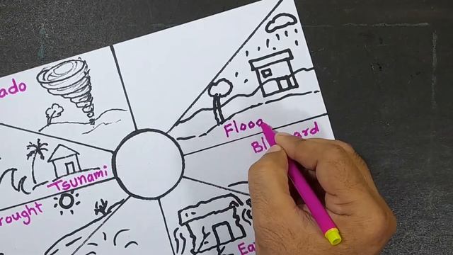 How to draw Natural Disasters poster drawing | Natural Disasters drawing for students смотреть онлайн