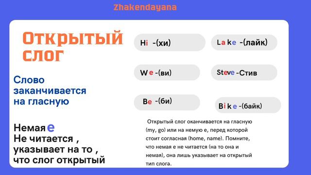 Что такое открытый и закрытый слог #английскийдетям#слоги#английскиеслоги#открытыйслог смотреть онлайн