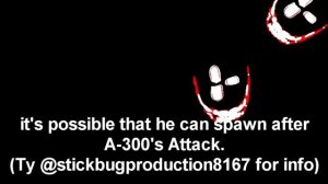 Rooms: Low detailed | All entities Full guide