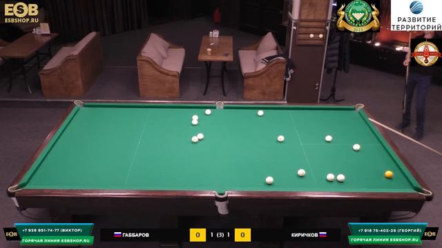 ГАББАРОВ - КИРИЧКОВ | 5 СТОЛ | 