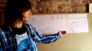 Как подобрать жиклеры на карбюратор Солекс