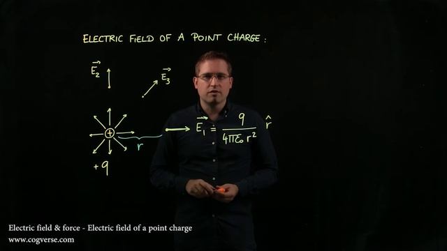 17 - Electric field & force - Electric field of a point charge смотреть онлайн