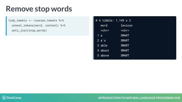 R Tutorial: Text cleaning basics смотреть онлайн