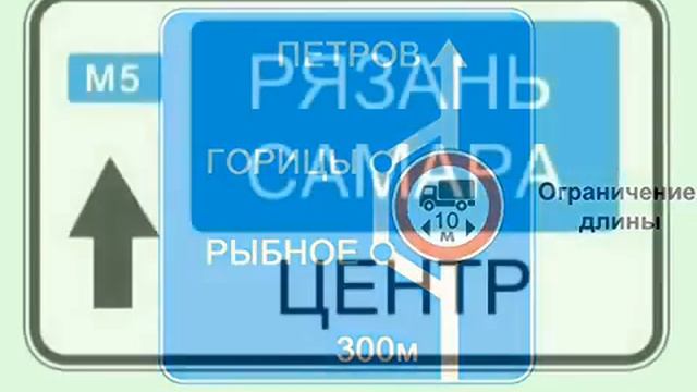 Информационные знаки, знаки сервиса, знаки дополнительной информации смотреть онлайн