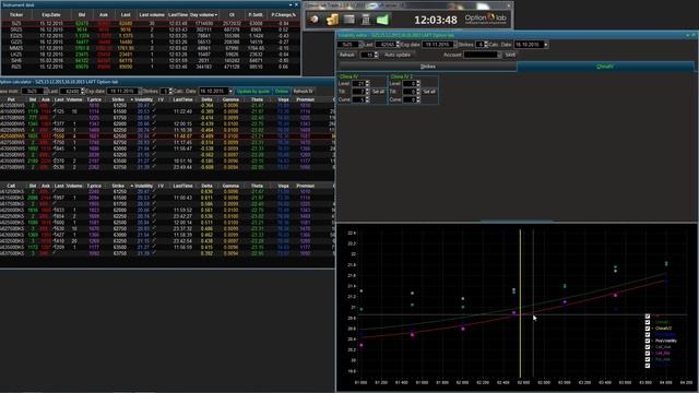 Построение кривых волатильности. Option-lab MM смотреть онлайн