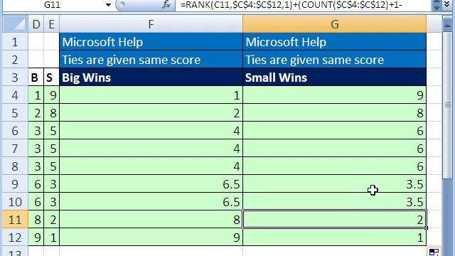 Excel Magic Trick 337: RANK function 10 Examples смотреть онлайн
