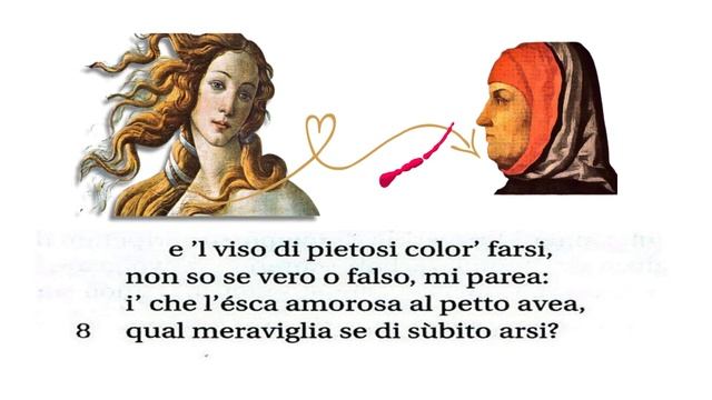 F. Petrarca, Erano i capei d'or a l'aura sparsi (parafrasi) смотреть онлайн