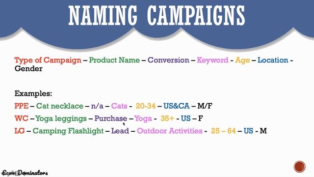 FACEBOOK ADS FOR BEGINNERS | STEP BY STEP TUTORIAL смотреть онлайн