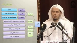 Введение в Исламский фикх   Шейх Амир Бахджат 1урок