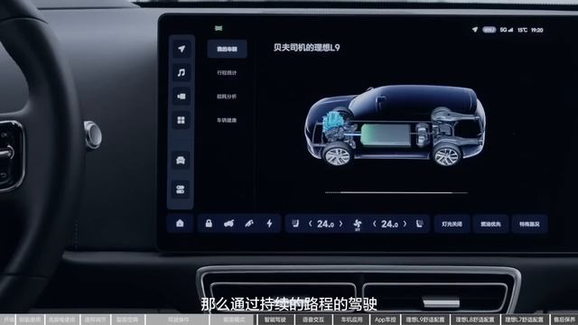 Lixiang Видеоинструкция (русский перевод)