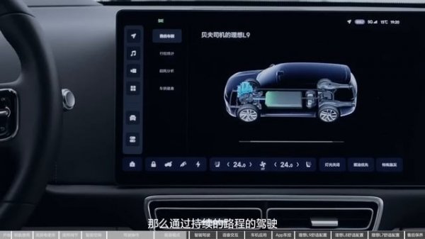 Lixiang Видеоинструкция (русский перевод)