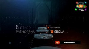 Обзор Tom Clancy's The Division (Review)