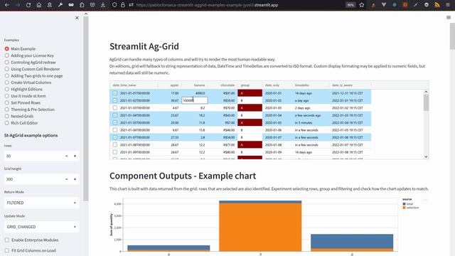 How to Integrate Community Components to Streamlit Apps with @andfanilo смотреть онлайн