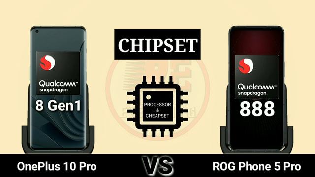OnePlus 10 Pro VS Asus ROG Phone 5 Pro | Full Comparison | #MobileTechTube смотреть онлайн