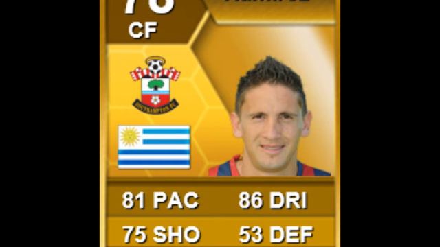 FIFA 13 PLAYER REVIEW GASTON RAMIREZ смотреть онлайн
